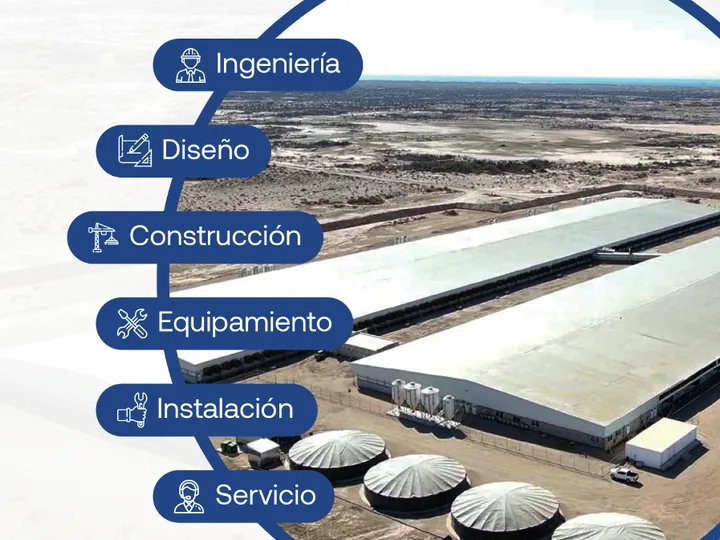 Desarrollo de proyectos llave en mano - página 4 del catálogo