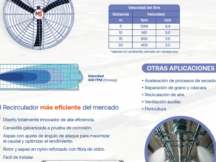 Recirculadores y nebulización - página 16 del catálogo