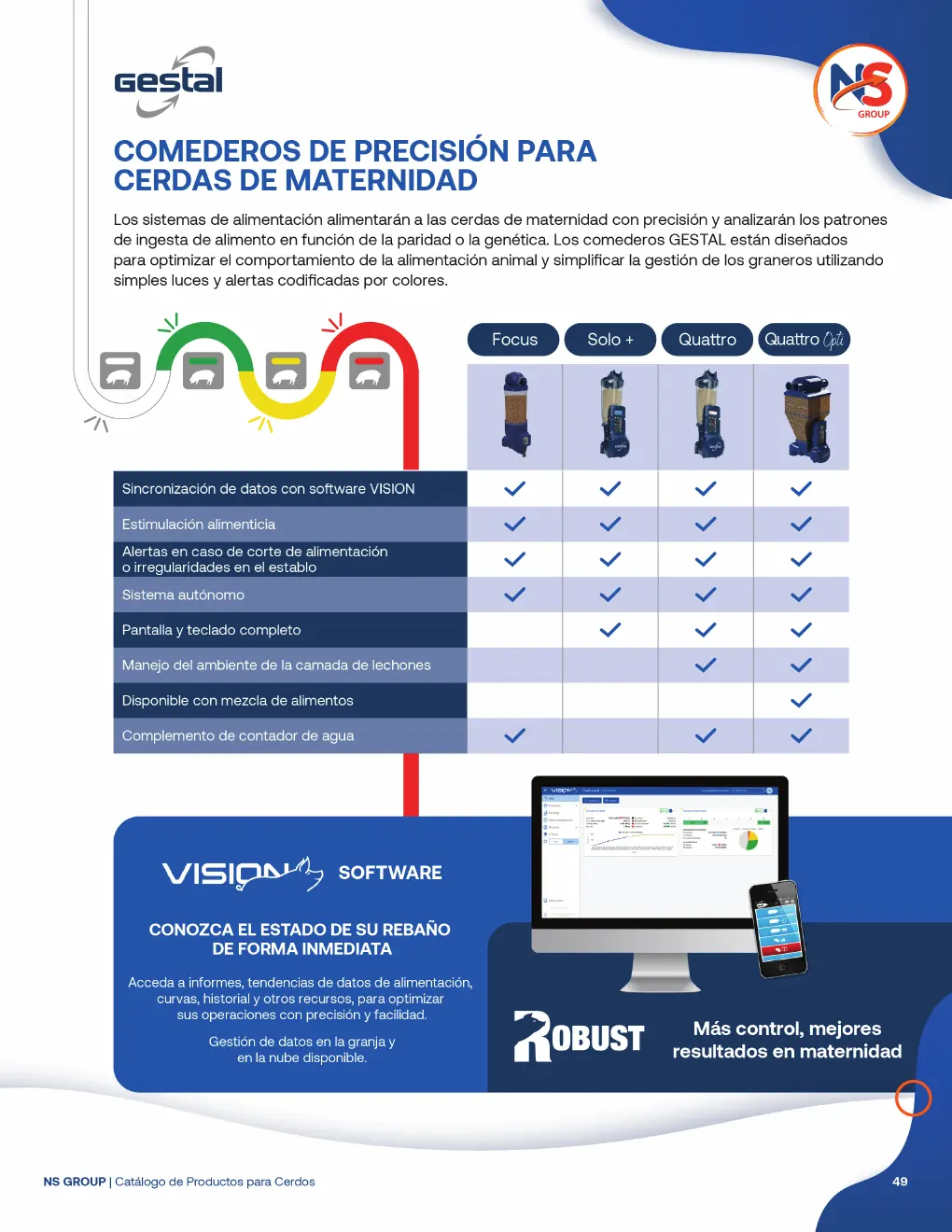 Ficha original de GESTAL - alimentación de precisión, página 49